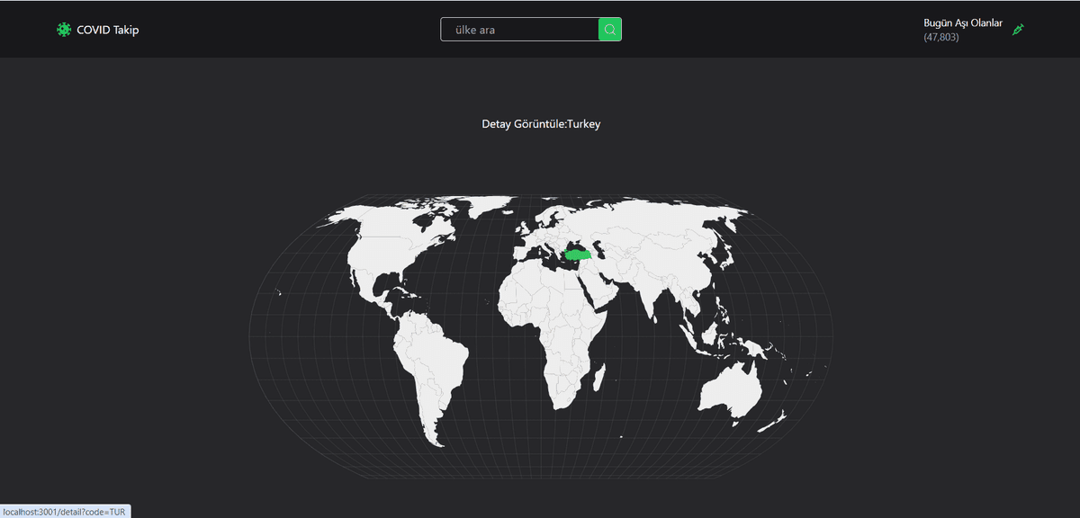 Covid-Map-Unittest